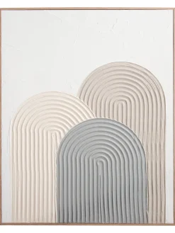 Sandvik Reliefbild, Beige
